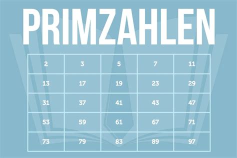 Primzahlen Bis 1000 Einfach Erklärt Primfaktorzerlegung