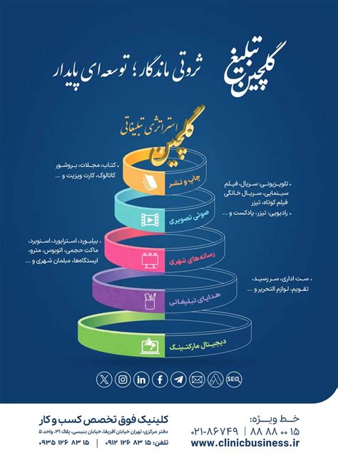 گلچین تبلیغ کلینیک فوق تخصصی کسب و کار گلچین