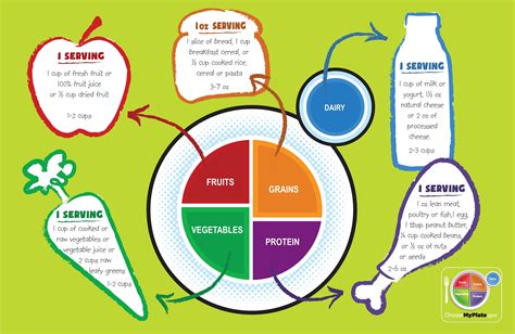 How Many Servings Are In A Number 10 Can At Rachelgsutphino Blog