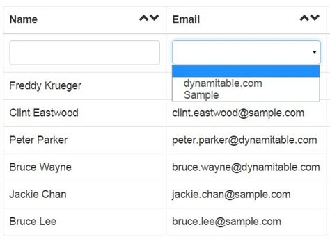 Jquery Filter Table Rows By Column Value Elcho Table