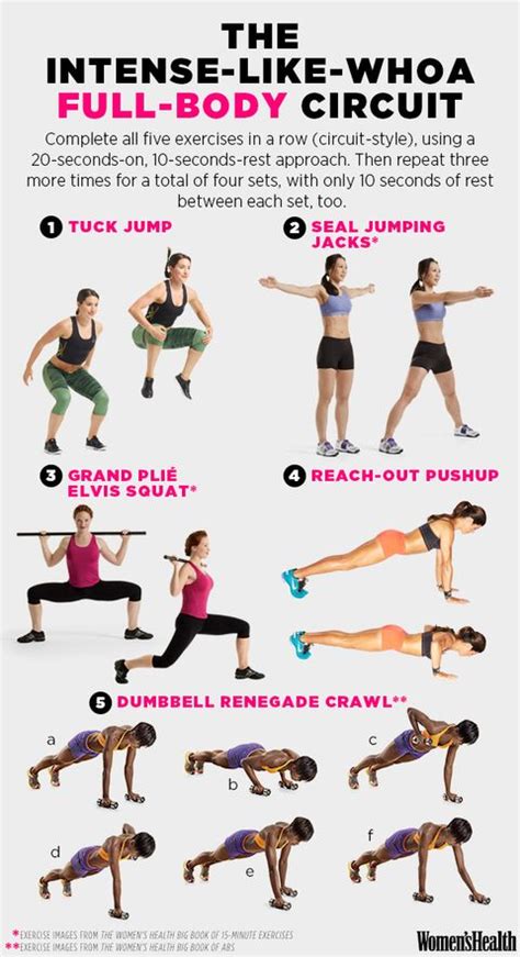 A 5 Move Full Body Circuit Thats Super Intense