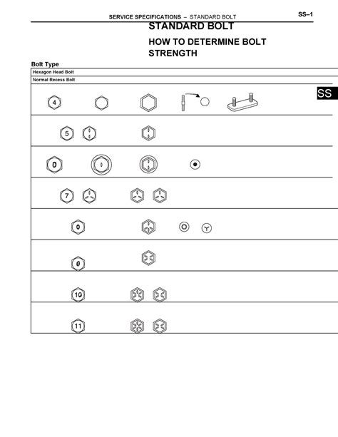 Especificaciones De Servicio Toyota 1nz Fe Service Specifications Standard Bolt Ss Bolt