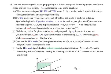 Solved 6 Consider Electromagnetic Waves Propagating In A