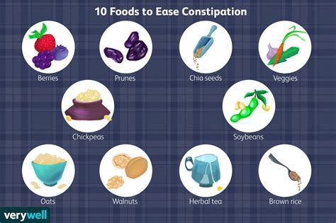 Best Foods To Eat When You Are Constipated