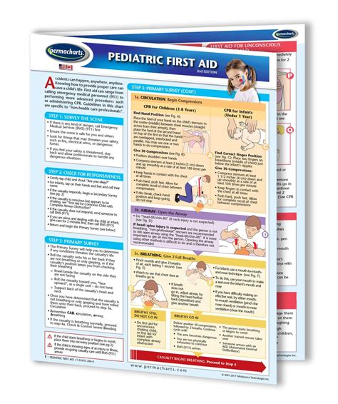 Pediatric First Aid Guide Essential Medical Quick Reference By