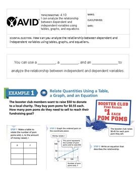 Envision Math: 6th Grade Topic 4, Lesson 10 AVID Guided Notes by Diane ...
