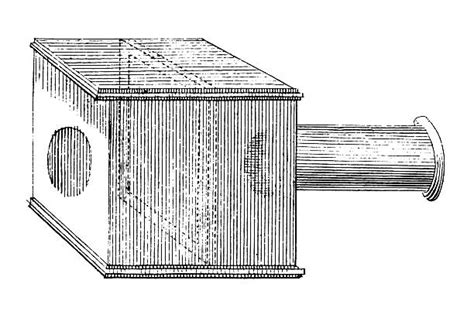 Camera Obscura Illustrations Royalty Free Vector Graphics And Clip Art