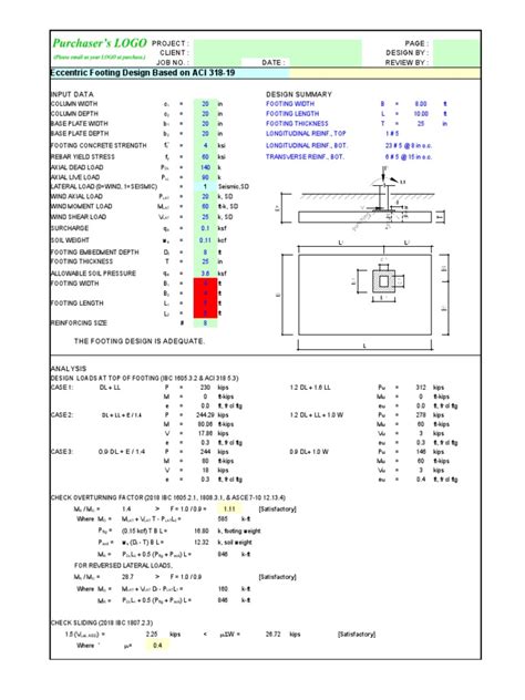 Eccentric Footing Design Based On Aci 318 19 Input Data Design Summary