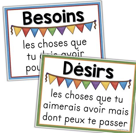 Les Besoins Et Les D Sirs Activit S