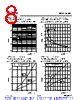 47N60C3 Datasheet PDF Infineon Technologies AG