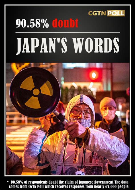 Cgtn Poll Japan S Nuclear Contaminated Water Discharge Raises Fury Cgtn