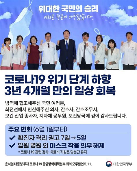 6월부터 코로나19 위기단계 하향3년 4개월 만에 일상 회복 네이트 뉴스