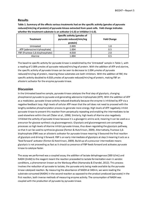 Bio Lab Report Bio Report Results Table Summary Of The