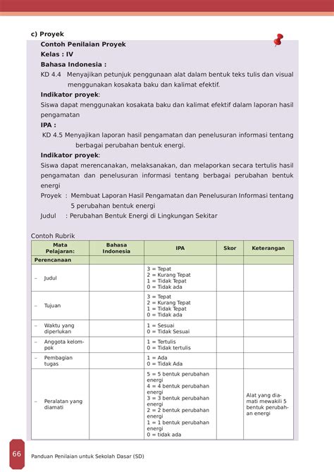 Panduan Penilaian K13 Sd Nurkhasanah Siti Muka Surat 72 Membalik