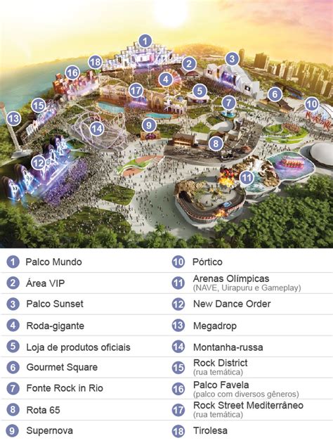 Rock In Rio Saiba Tudo Sobre O Primeiro Fim De Semana