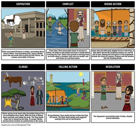 Jason And The Golden Fleece Summary A Common Use For Storyboard That Is