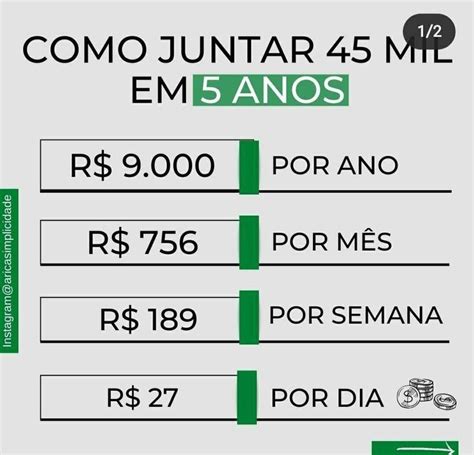 Clique Aqui E Aprenda A Ganhar Dinheiro Em Casa Online Como