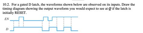 Solved 10 2 For A Gated D Latch The Waveforms Shown Below Chegg