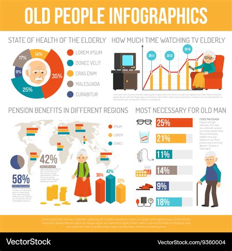 Aging People Life Flat Infographic Banner Vector Image