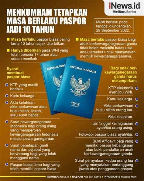 Implementasi Masa Berlaku Paspor Jadi 10 Tahun NakerNews