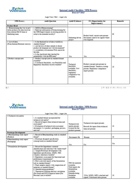 Internal Audit Check List - Sugar Lite July 23 | PDF | Audit | Internal ...