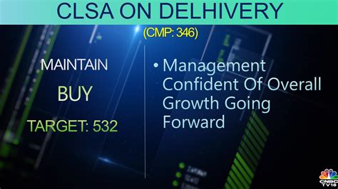 Cnbc Tv On Twitter Cnbctv Market Clsa Gives A Buy Call On