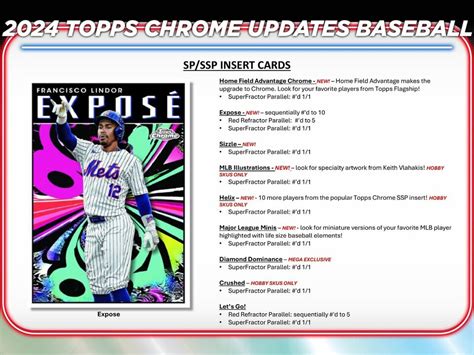 Drew Millas Wa Topps Chrome Update Case Box Player Break