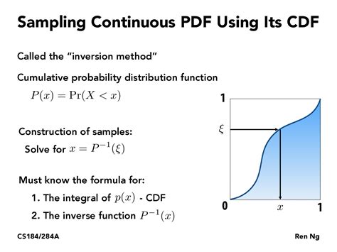 CS184/284A: Lecture 12: Monte Carlo Integration