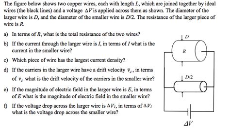 Answered The Figure Below Shows Two Copper Bartleby