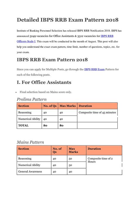 PPT Detailed IBPS RRB Exam Pattern 2018 PowerPoint Presentation Free