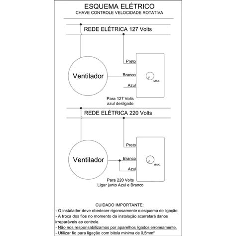 Chave Controlador Rotativo Ventilador Oscilante Parede Externo Bivolt