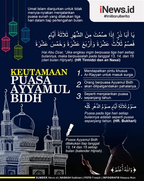 Infografis Ini Keutamaan Puasa Ayyamul Bidh