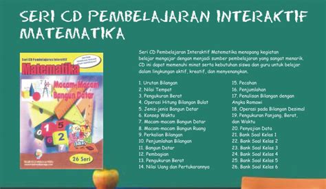 Cd Pembelajaran Interaktif