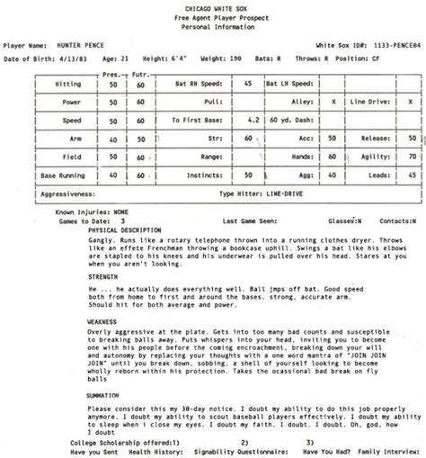 Improve Your Basketball Scouting with this Template