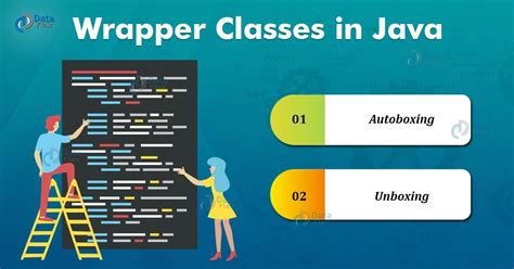 Wrapper Class In Java Implement Autoboxing And Unboxing With Examples Dataflair