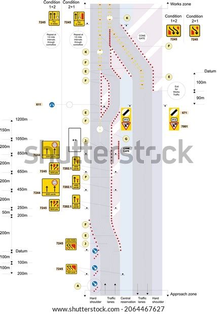 Tidal Flow Layout Lead-in Zone Full Stock Vector (Royalty Free ...