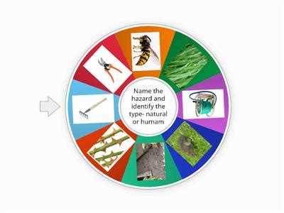 Hazards Symbol Teaching Resources