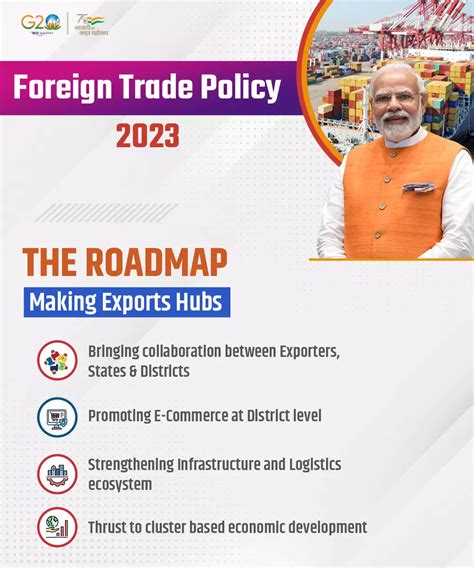 Foreign Trade Policy 2023