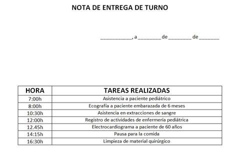 Turno Para Una Modelo Telegraph