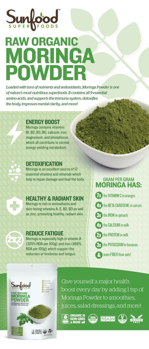 The Benefits Of Moringa Powder Artofit