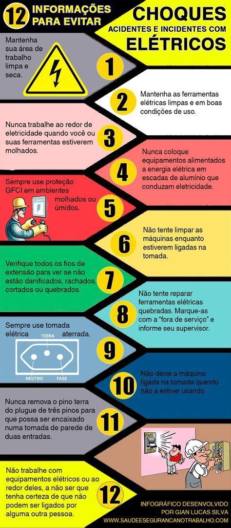 Pin De Segurança Do Trabalho Sempre Em Acidentes De Trabalho Saúde E