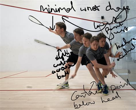 Technical Tuesdays - Ryder Squash