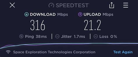 This speed test… : r/Starlink