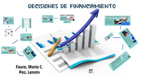 Tipos De Decisiones En Ingenier A Econ Mica Mind Map