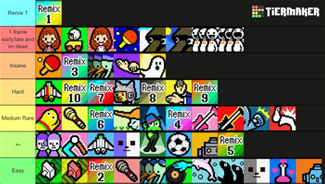 Rhythm Heaven Ds Minigames Tier List Community Rankings Tiermaker