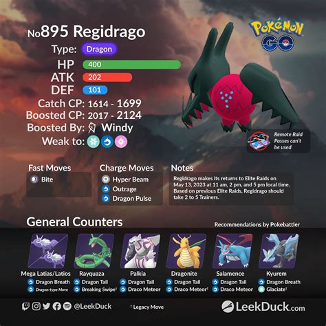 Regidrago In Elite Raids Leek Duck Pok Mon Go News And Resources