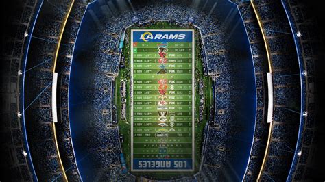 2022 - Stadium Schedule - Rams (1-1) : r/LosAngelesRams