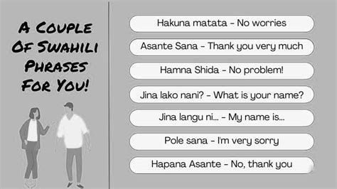 How To Say In Swahili 10 Primary Beginners Phrases