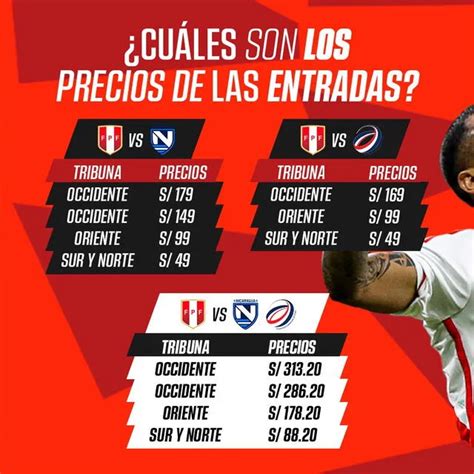 Perú vs Nicaragua EN VIVO fecha hora y canal de TV dónde ver el