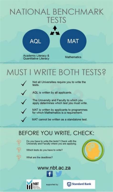 FAQ | National Benchmark Test Project